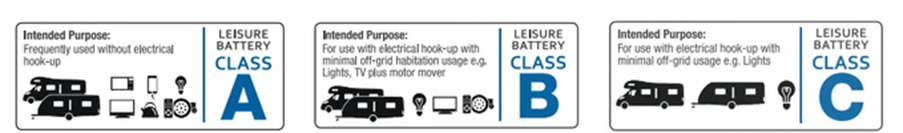 NCC Batteries